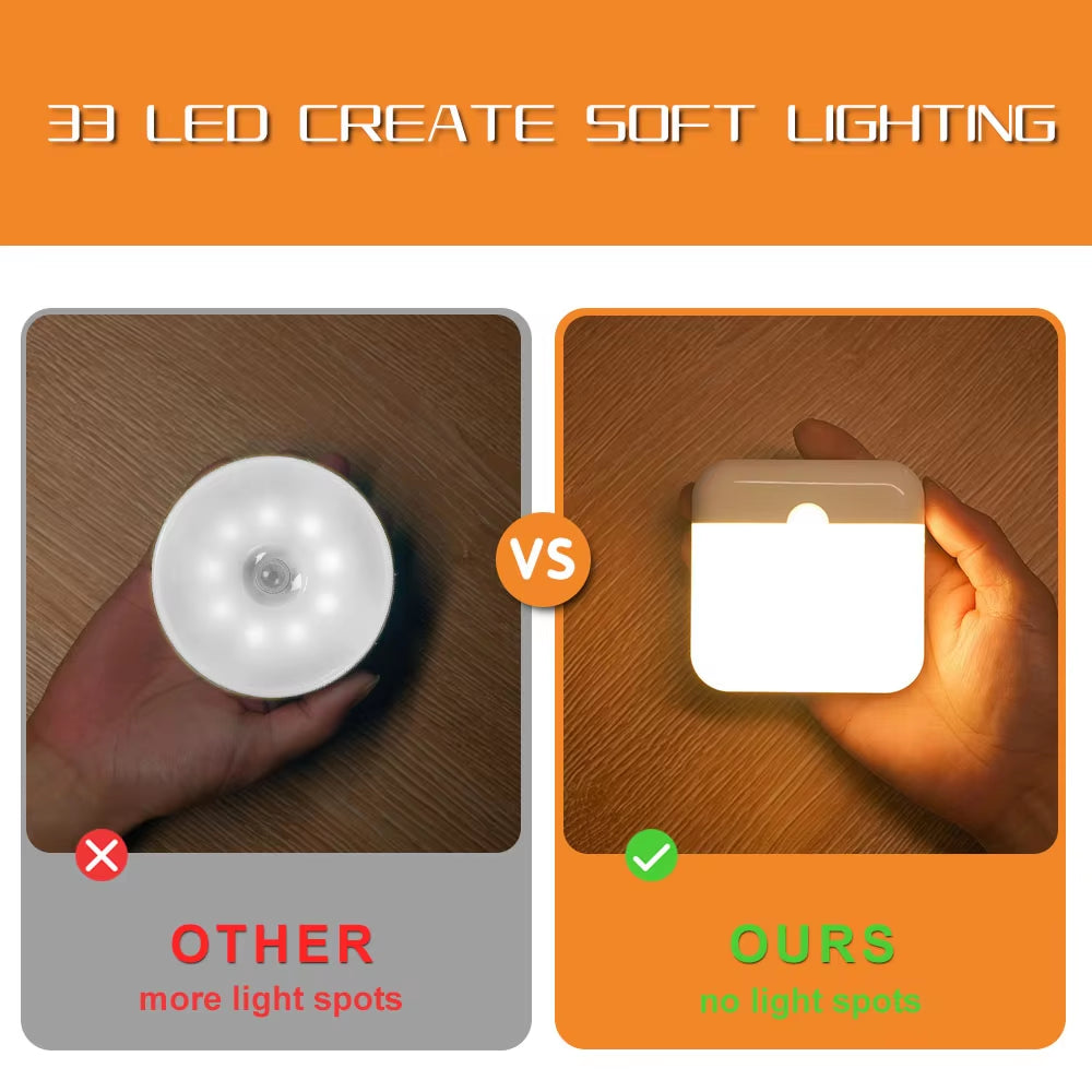 Wireless LED Motion Sensor Night Light - Rechargeable Type C - Ideal for Cabinets, Wardrobes, and Staircases