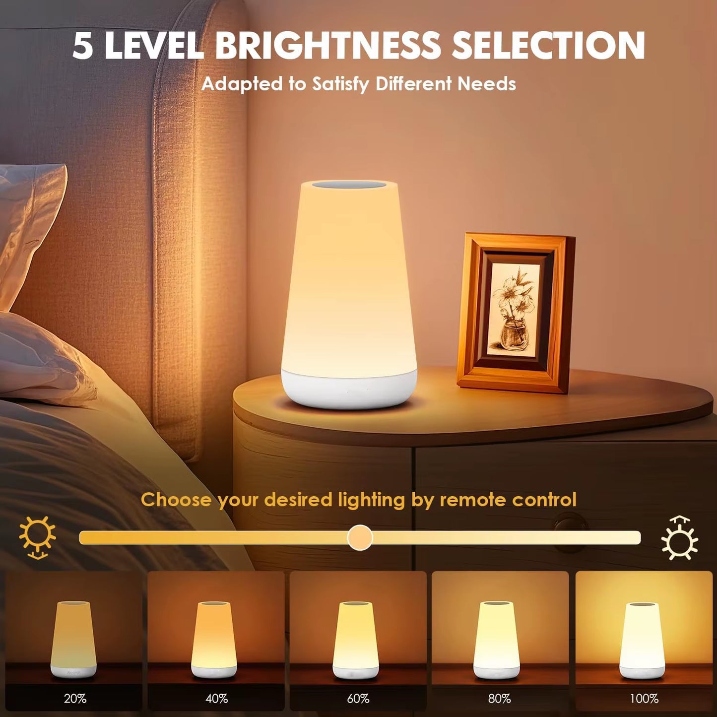 LED RGB Night Light with Remote Control - 13 Color Changing, Touch Sensitivity, USB Rechargeable, Dimmable Portable Table and Bedside Lamp