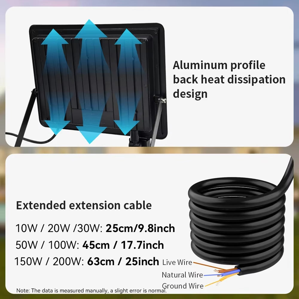 LE PIR Motion Sensor Outdoor Wall Light - White LED Spotlight, IP66 Waterproof, Available in 10W, 20W, 30W, 50W, and 100W for Garden Use